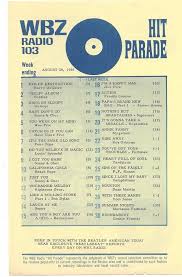 Wbz Boston Ma 1965 08 28 In 2019 Music Charts Music Hits