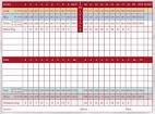Chapel Hills Golf Club - Course Profile | Course Database