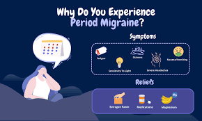 experiencing period migraine