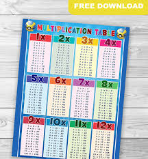 Free Pokeball Multiplication Chart Artbyangeli