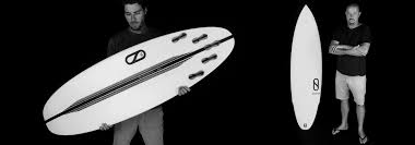 Surfboard Guide The Hybrid