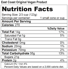 nutritional facts east coast custard