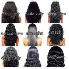 About Us Natural Hair Styles Different Types Of Curls