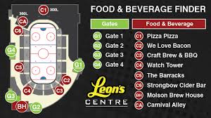 Food And Beverage Services Leons Centre Kingston On