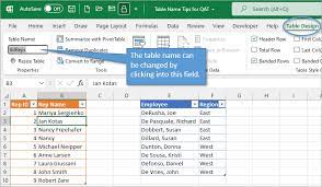 shortcuts for renaming excel tables
