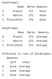 how to compare two dataframes and