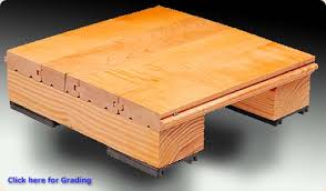 maple wood flooring at best in