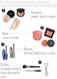 building your makeup collection part 1