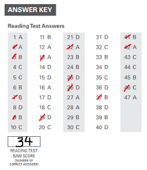 How To Calculate Psat Score 3 Step Score Calculator