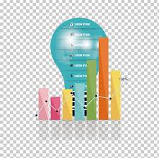 Graphic Design Bar Chart Infographic Png Clipart Big Data