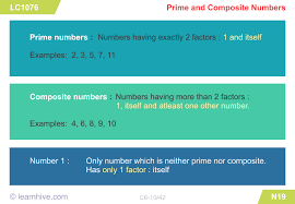 Learnhive Cbse Grade 6 Mathematics Playing With Numbers