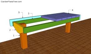 Deck Bench Plans Free Free Garden