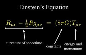Spacetime Physics Theories Physics