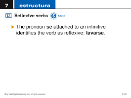 A Reflexive Verb Is Used To Indicate That The Subject Does