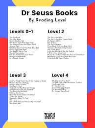 dr seuss books by reading level