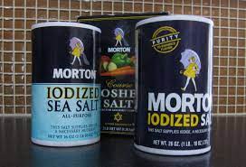 how to convert salt merements