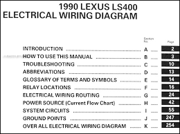 1990 Lexus Ls400 Wiring Wiring Diagram Images Gallery