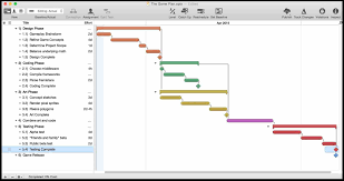 Automated Gantt Chart Excel Template Free