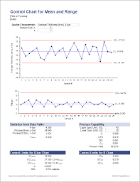 How To Make Spc Charts In Excel Kozen Jasonkellyphoto Co