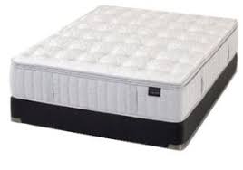 Best Mattress Of 2020 Reviews And Buyers Guide