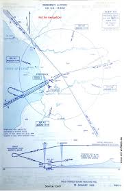 Prestwick Airport Historical Approach Charts Military