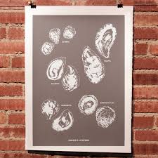 Oyster Chart Gray By Smash Print Collective Art Prints
