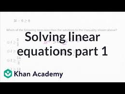 Linear Inequalities Solving Linear