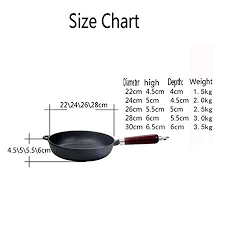 19 Memorable Frying Pan Size Chart