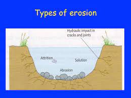 river processes erosion transportation