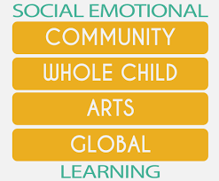 Teacher Professional Development Social Emotional Learning