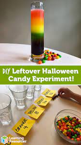 Put Your Candy Leftovers To Good Use With Candy Experiments gambar png