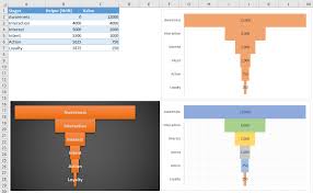 how to create a funnel chart in excel