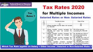 effective tax rate calculator excel
