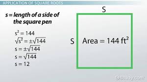 Of Square Roots Rule