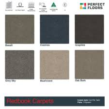 carpet protection building materials