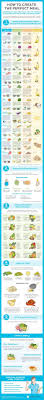 142 Best Herbalife Meal Plan Images Herbalife Meal Plan