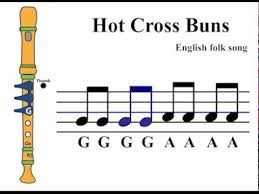 Take a look at the best soprano recorder brands. Recorder Song 1 Hot Cross Buns Youtube
