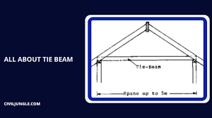 tie beam reinforcement