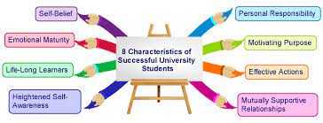 characteristics of successful students