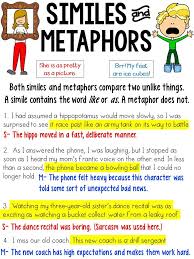 5th Grade Language Anchor Charts 37 Charts 2 Sizes Of Each