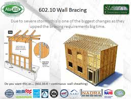 exterior wall sheathing 101