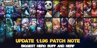 Nerfed and Buffed Check Out This List of 10 Best ML Heroes