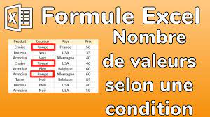 Excel - La Formule NB.SI - Compter le nombre de valeurs qui vérifient une  condition - Docteur Excel - YouTube