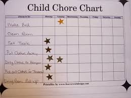 Squeezing The Day The Infamous Chore Chart