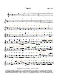 Violin Online Colorall Fingering Violin Sheet Music