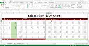 release burn down chart template