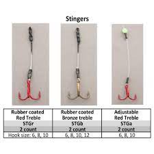 Stinger Hooks Use With A Jig D B