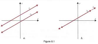 Solve Linear Higher Order Equations