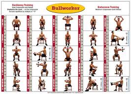 bullworker personal home fitness