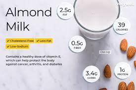 almond milk nutrition facts and health